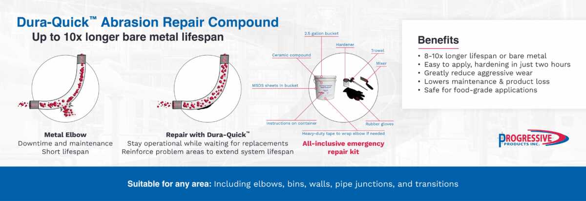 dura-quick-abrasion-repair-compound-pdp-infographic