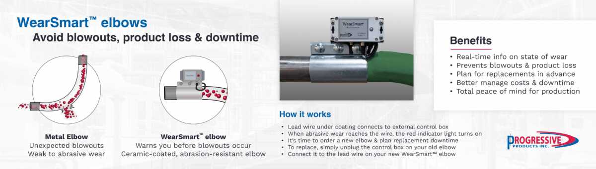 wearsmart-elbows-pdp-infographic